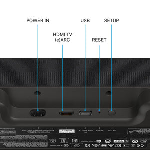 AMBEO Soundbar Mini