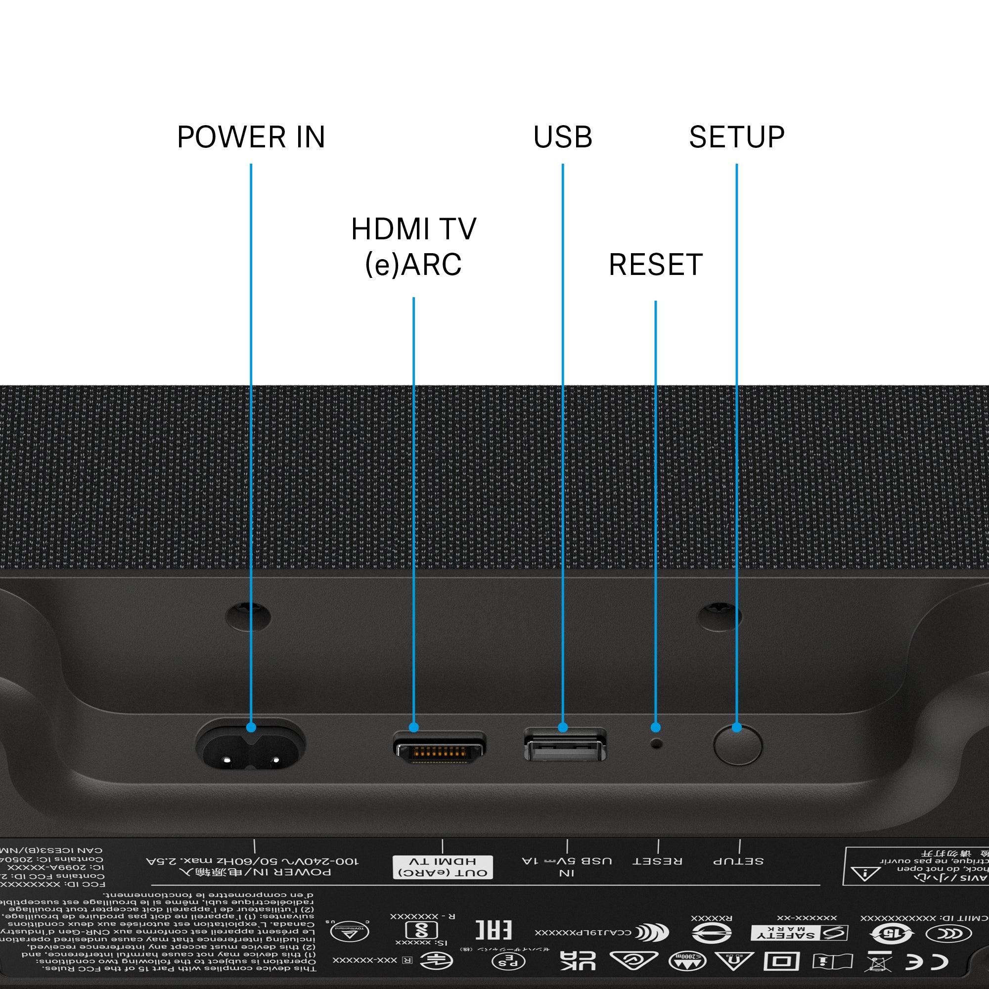 AMBEO Soundbar Mini Caja abierta